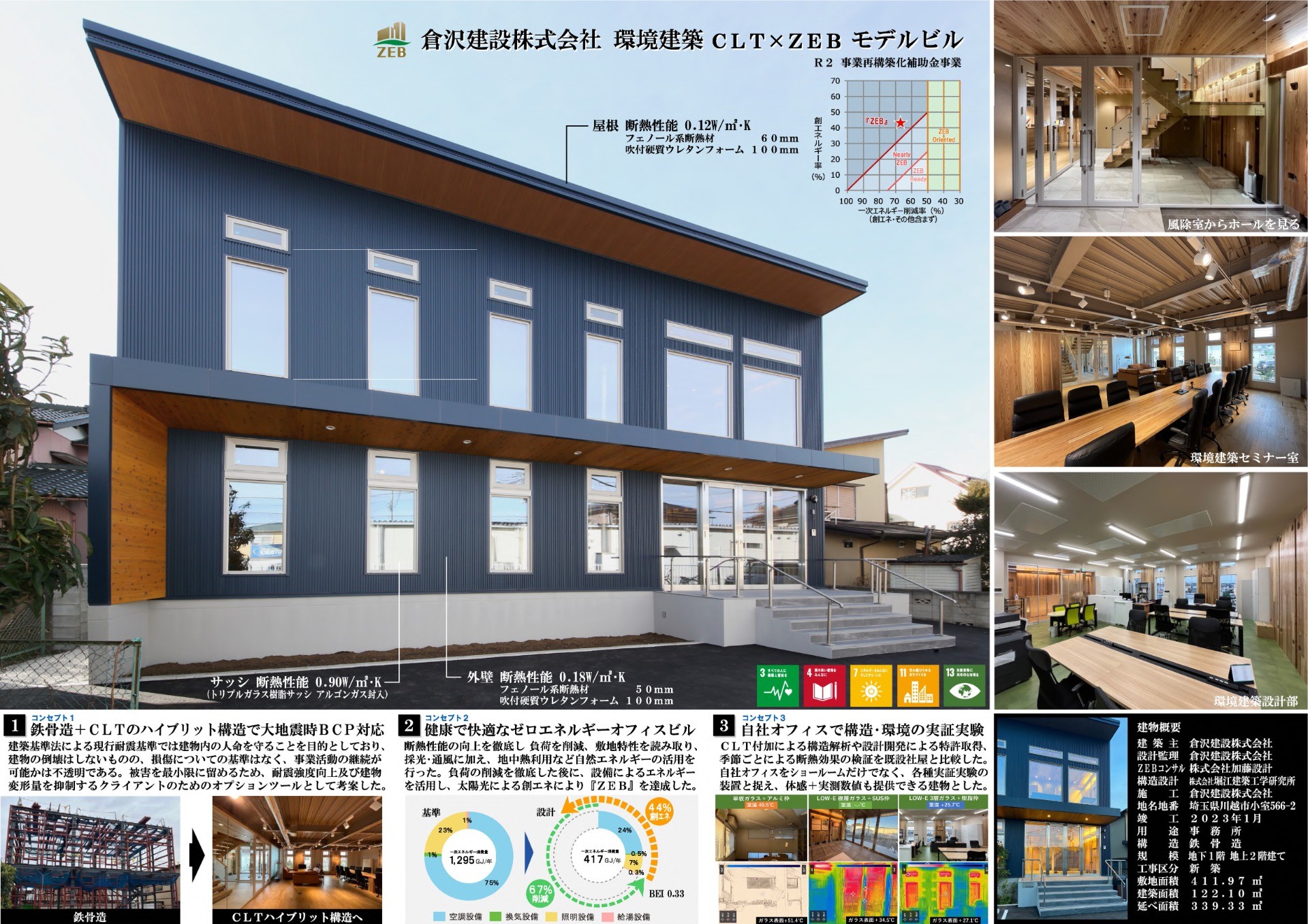 中小企業経営に役立つFM