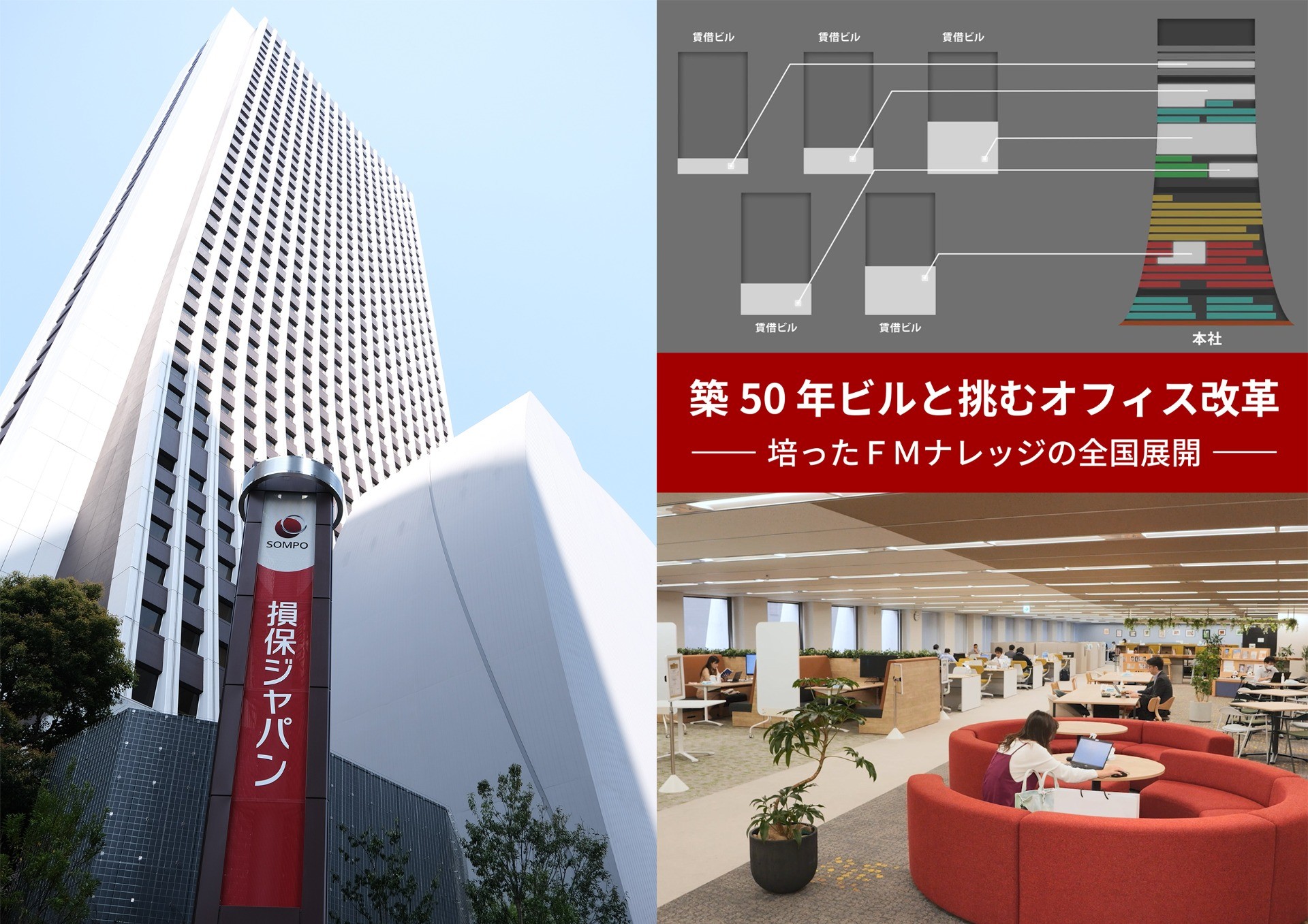 築50年ビルと挑むオフィス改革 ‒ 培 ったFMナレッジの全国展開