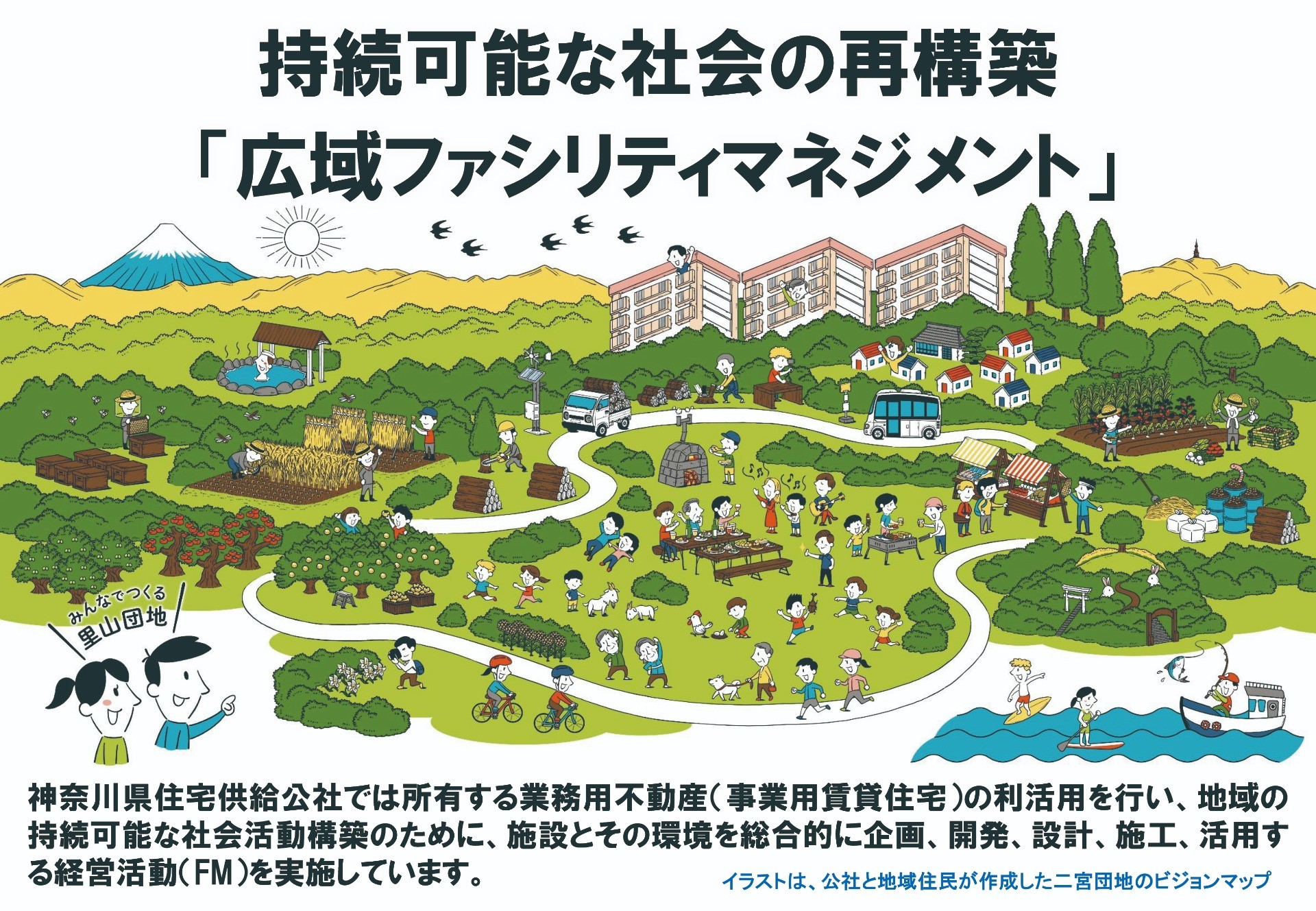 持続可能な社会構築のための広域FM 神奈川県住宅供給公社の事例