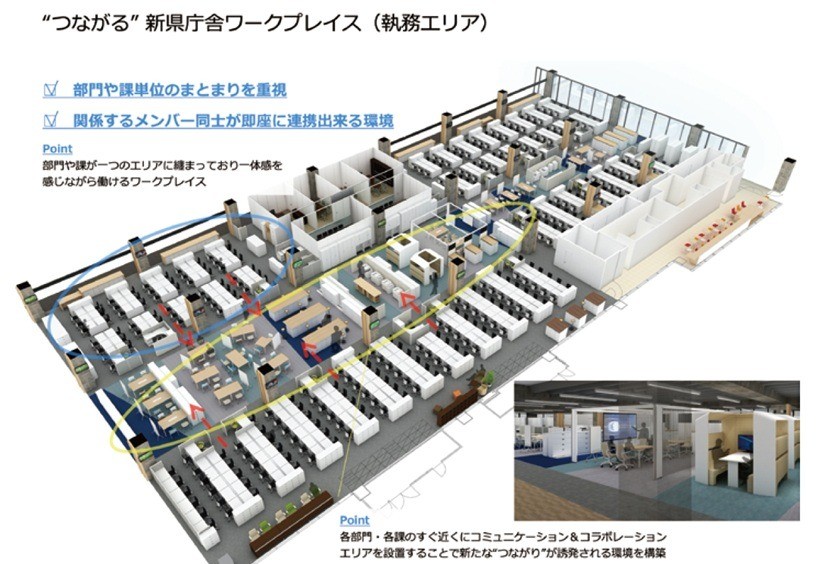 長崎県新庁舎におけるFM戦略 －つながる働き方の本格展開へ－